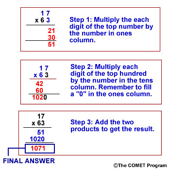 1.4 Multiplication | NWCG